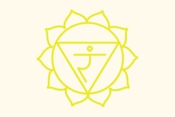 Modul 7 Yoga-Kurs 7 Chakras